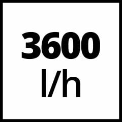 Einhell GC-GP 6036, Bahçe Pompası - 4180269