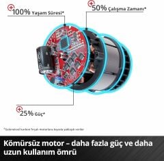 Einhell TE-CD 18 Li-i BL (2x2,0Ah), Akülü Darbeli Vidalama - 4513861