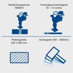 Scheppach VS1000 Vibrasyonlu Tokmak - 3908301915