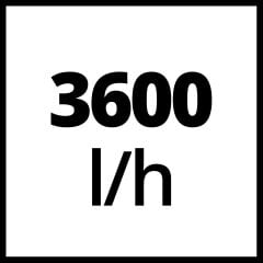 Einhell GC-WW 6036 Hidrofor- 4173118