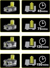 Ryobi RC18120-125 18V 2.5AH Akü + Hızlı Şarj Cihazı - 5133003359