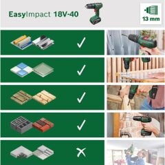 Bosch EasyImpact 18V-40 2 Ah Çift Akülü Darbeli Vidalama Makinesi - 06039D8108