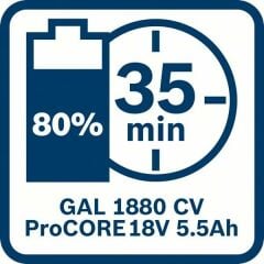 Bosch Procore 18 Volt Akü Seti (2 Adet Procore 18V 5.5 Ah + 1 Adet Gal 1880 Cv) - 1600A0214C