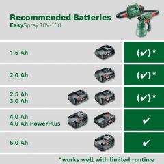 Bosch EasySpray 18V-100 (Solo) Boya Püskürtme Tabancası - 0603208000