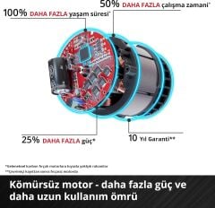 Einhell TP-CD 18/60 Li-i  BL - Solo Akülü Darbeli Vidalama - 4514205