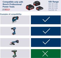 Bosch Professional GBA 18 Volt M-C 4 Ah Li-ion Akü - 1600Z00038