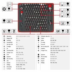 Einhell Hassas Bits Set 114 Parça - 49115040