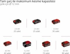Einhell TE-AG 18/115 Li - Solo Akülü Avuç Taşlama - 4431110